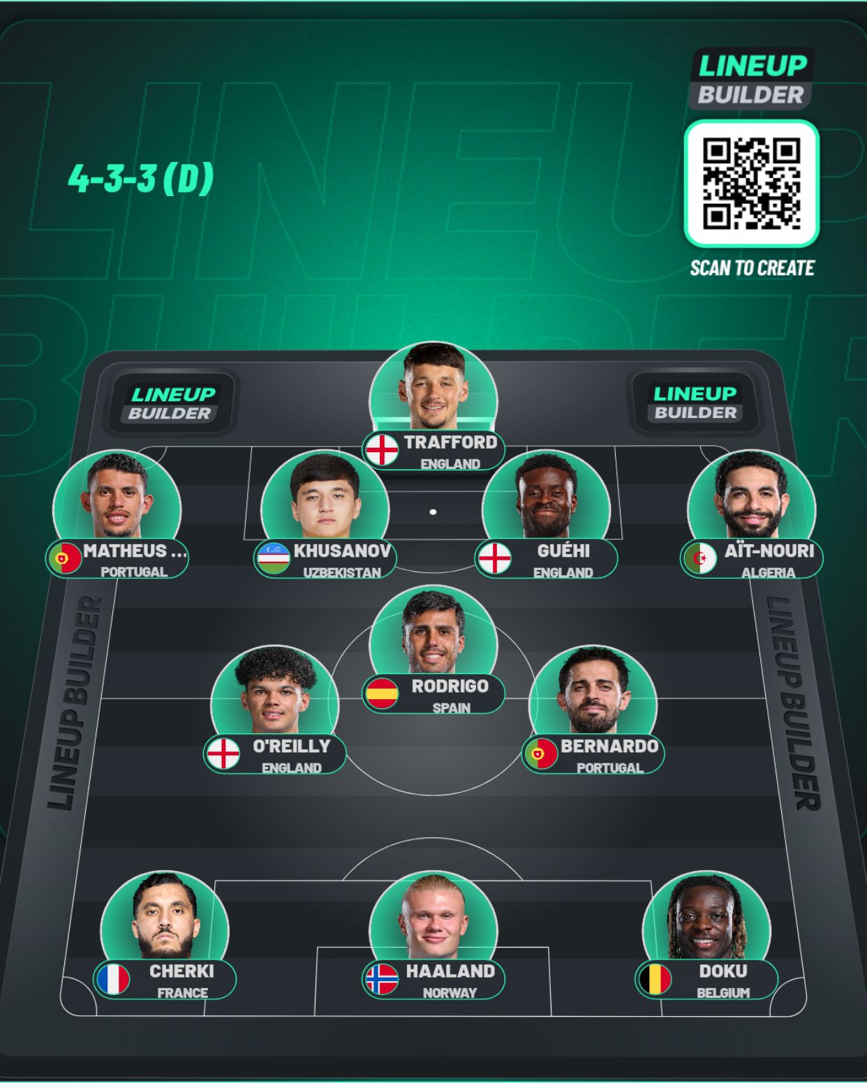 Manchester City vs Liverpool: Latest City injury news and predicted City starting XI ahead of today's match